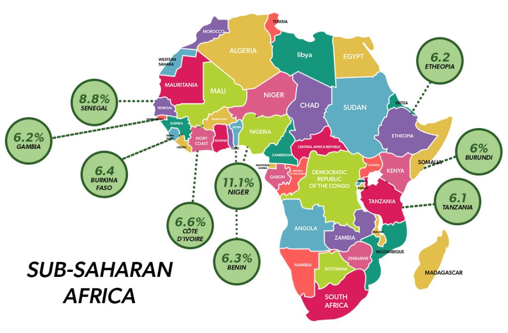 A map of sub saharan africa.
